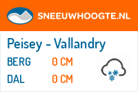 Sneeuwhoogte Peisey - Vallandry